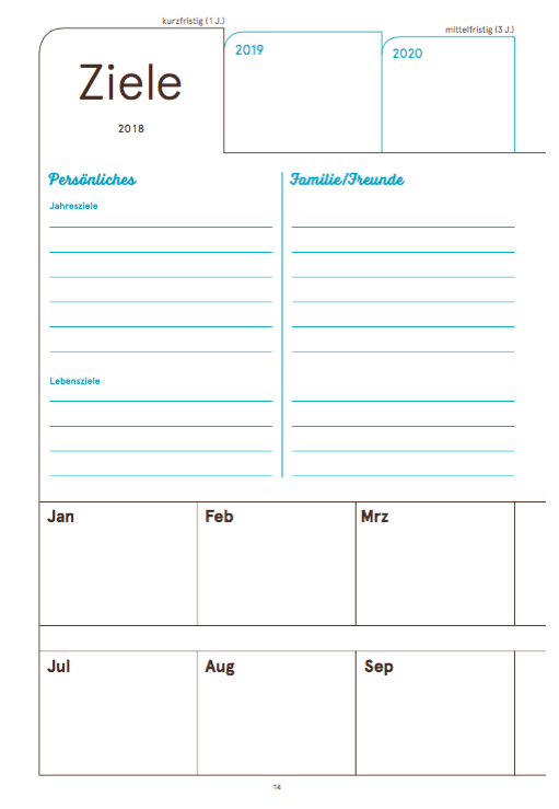 Notizen und Listen im Themenspeicher organisieren!